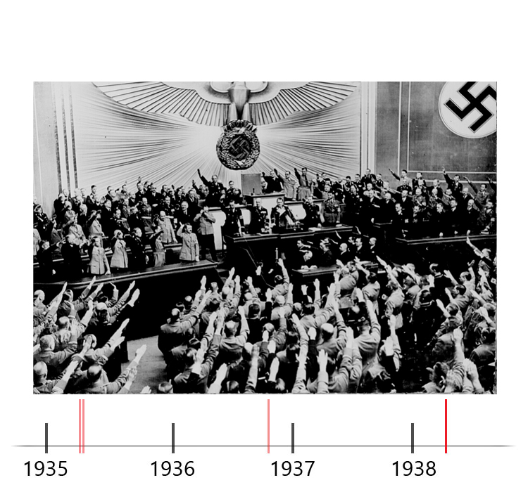 The conference room of the Reichstag. In the center on the platform Adolf Hitler. The assembled MPs are standing and saluting Hitler with a Nazi gesture.
