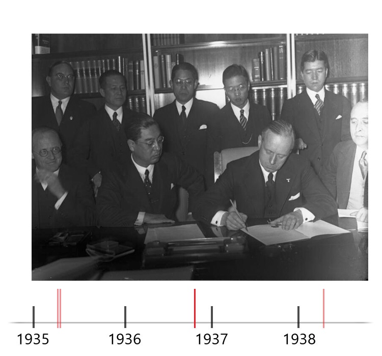 Four men sitting at a table. One of them is signing a document. Just behind them five men are watching.