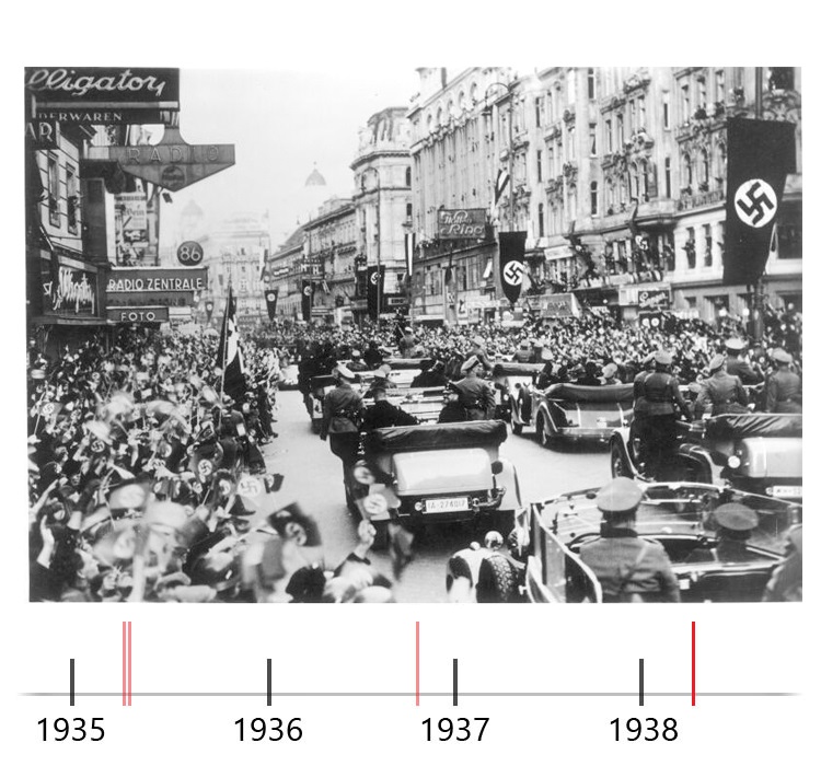 Vienna's main street. Nazi flags hanging on the buildings, German soldiers are driving down the street. They are greeted by numerous Viennese citizens. Some of them are performing a Nazi salute.